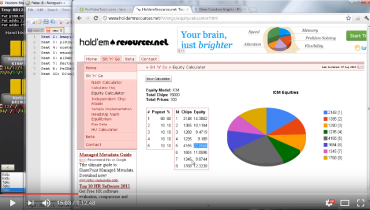 ICM faktorius. Kas tai ir ką su juo daryti