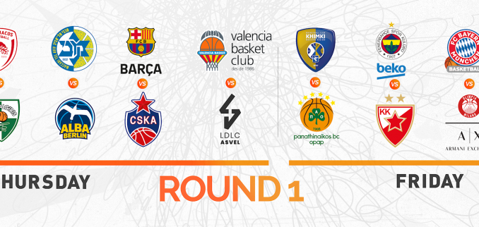 eurolyga pirmas roundas tvarkaraštis kauno žalgiris olympiacos